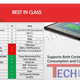 Illustration for article titled Leaked Lenovo Windows 8 Tablet Could Also Hint at Whats Inside Surface